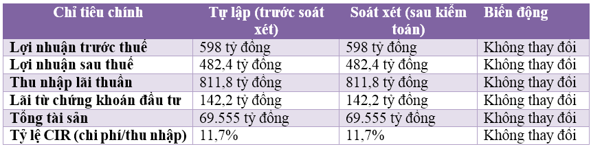 evf1-1753674070.PNG
