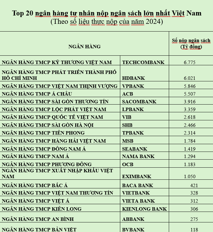 top-20.png