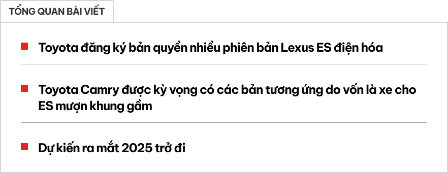 Động thái này cho thấy Toyota Camry sắp có bản thuần điện, xa hơn nữa còn có cả bản hiệu suất cao!- Ảnh 1.