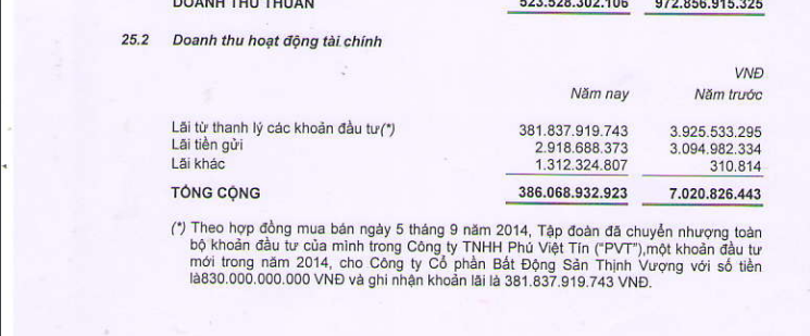 Số phận dự án Bến Vân Đồn của Quốc Cường Gia Lai và bà Nguyễn Thị Như Loan- Ảnh 5.