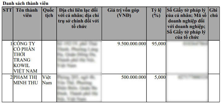 nganha vnf 1742