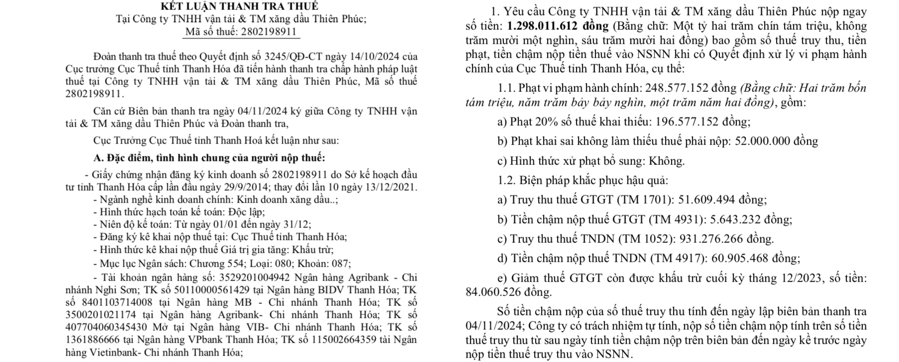 Một công ty tại Thanh Hóa phải nộp gần 1,3 tỷ đồng sau thanh tra - Ảnh 1.