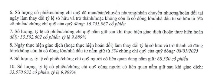 'Sức khỏe' SaigonBank trước ngày 'đón' cổ đông lớn là đại gia BĐS