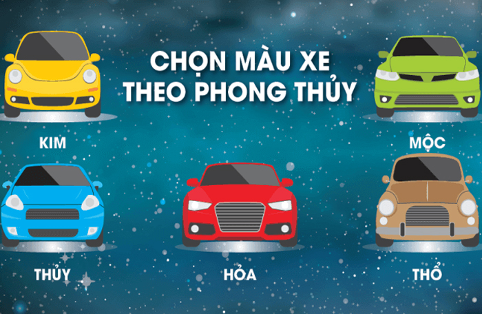 Tuổi Canh Tý Hợp Xe Màu Gì?