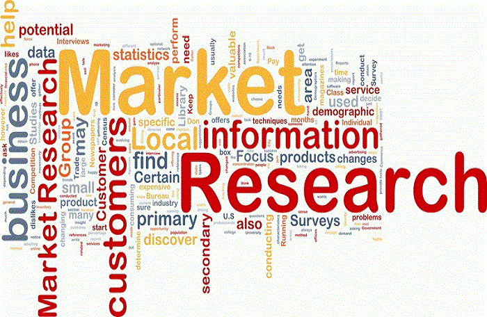 Nghiên cứu thị trường là gì? Tại sao cần nghiên cứu thị trường?