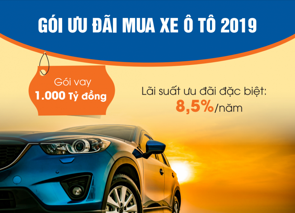  Gói vay mua ô tô của Sacombank. Ảnh minh họa.