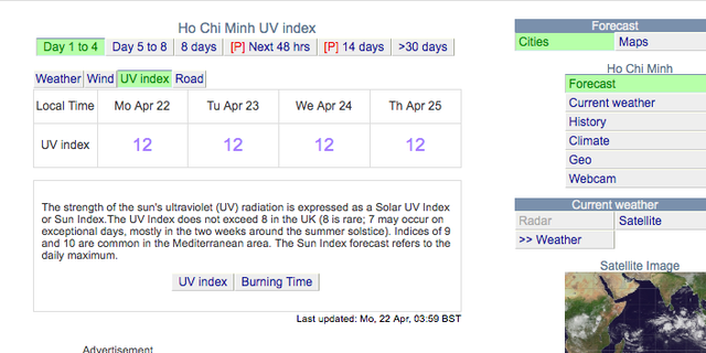 Mức đo tia UV của trang Weather Online (Anh) cho thấy tia UV vượt ngưỡng trong 4 ngày liên tiếp    