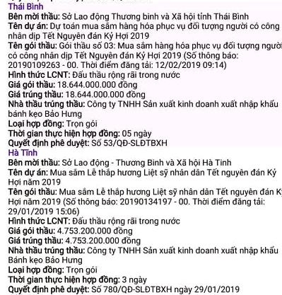  Thông tin về gói thầu ở Thái Bình, Hà Tĩnh dịp Tết nguyên đán Kỷ Hợi mà Công ty Bảo Hưng trúng thầu bằng giá mời thầu.