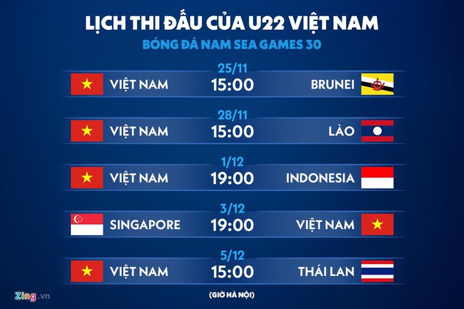 Lịch thi đấu của U22 Việt Nam ở vòng bảng SEA Games 30. Đồ họa: Minh Phúc.