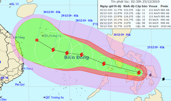 Sơ đồ dự báo hướng đi bão Phanfone - Ảnh: Trung tâm dự báo khí tượng thủy văn quốc gia