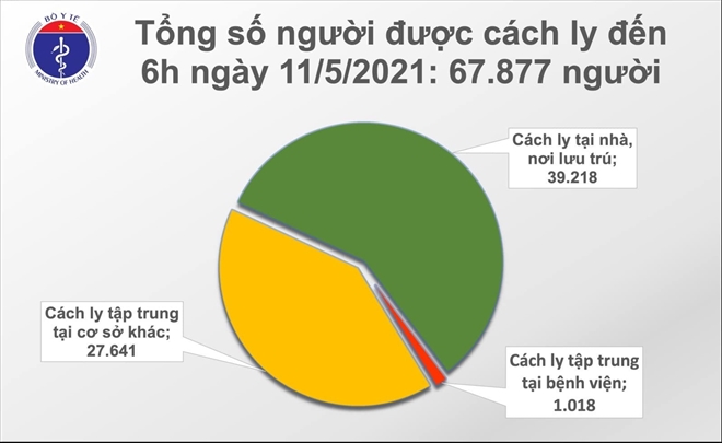 covid-19-06074393