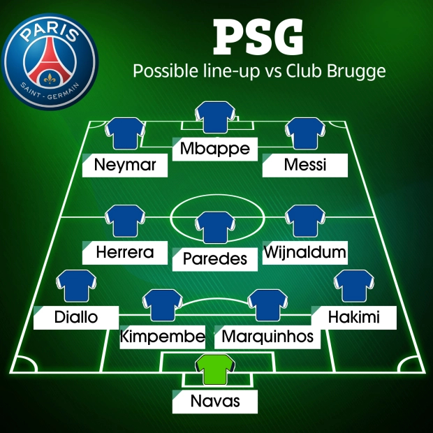 Đội hình xuất phát dự kiến của PSG trong trận gặp Club Brugge.