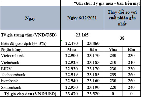 Nguồn: Quốc Thụy tổng hợp