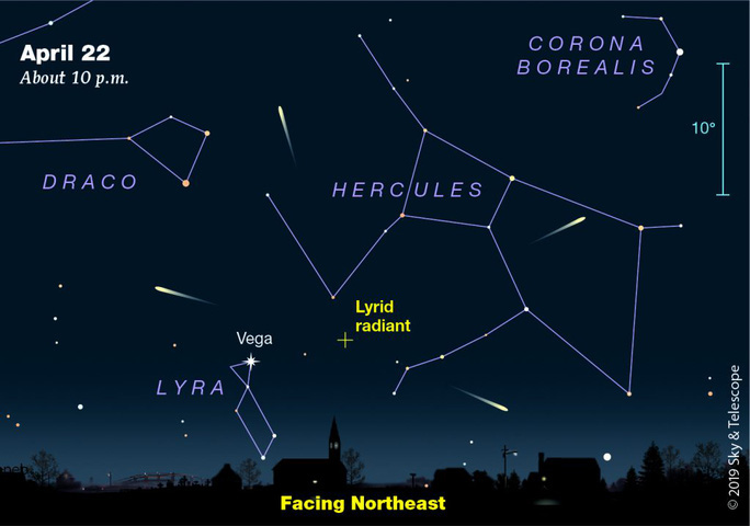 lyrid-meteor-shower-1024x718-1618971192037133107978-16506049950531019954542