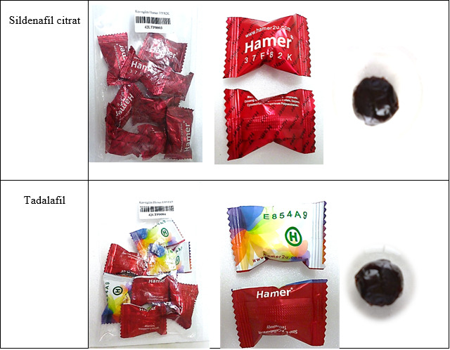 Mẫu kẹo Hamer chứa chất cấm được kiểm nghiệm 