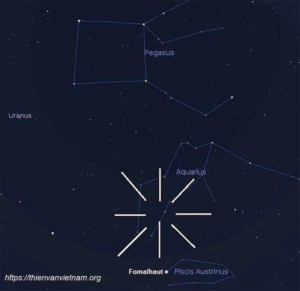 Cách xác định chòm sao Aquarius trên bầu trời để quan sát mưa sao băng.