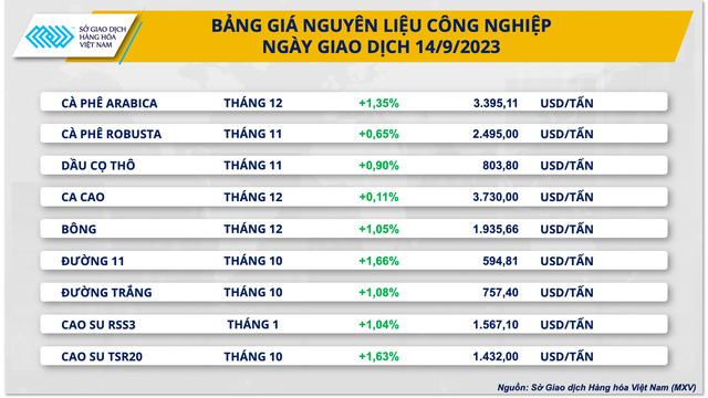 bang-gia-cong-nghiep-37-16947415220337337745