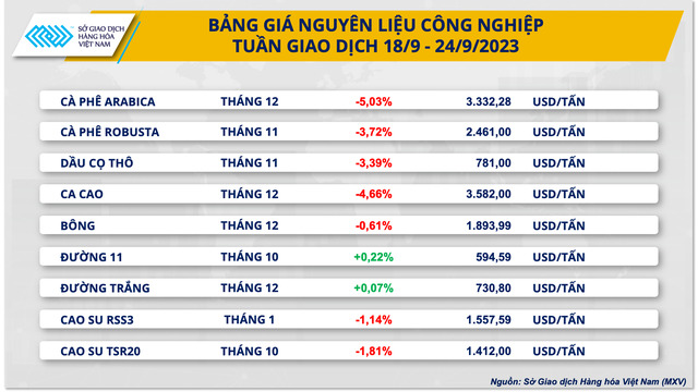 bang-gia-cong-nghiep-40-1695603891459384692808