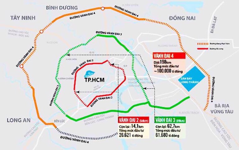 Sơ đồ tuyến Vành đai 4 TPHCM (màu vàng) đi qua 5 tỉnh, thành Đông Nam Bộ với tổng chiều dài 207 km, tổng mức đầu tư dự kiến gần 106.000 tỷ đồng