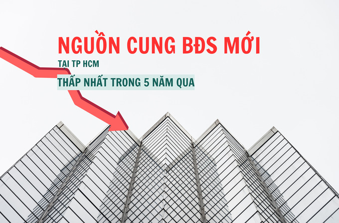 NGUỒN CUNG BĐS MỚI