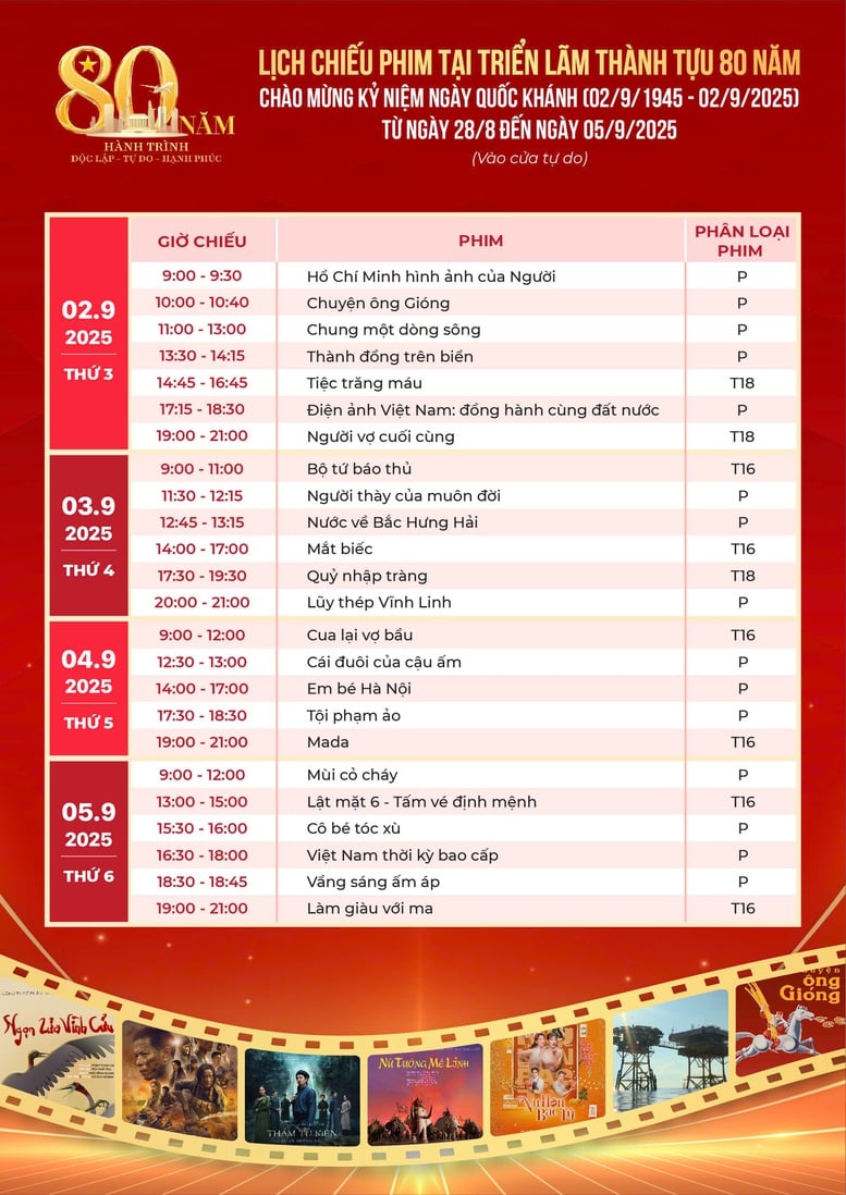 Trình chiếu miễn phí 50 tác phẩm điện ảnh tại Triển lãm Thành tựu đất nước- Ảnh 3.