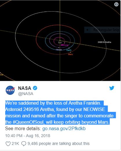 NASA đặt tên cố ca sỹ Aretha Franklin cho một tiểu hành tinh