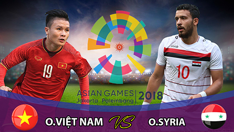Olympic Việt Nam sẽ quyết đấu với Olympic Syria để giành chiếc vé vào bán kết môn bóng đá nam ASIAD 2018