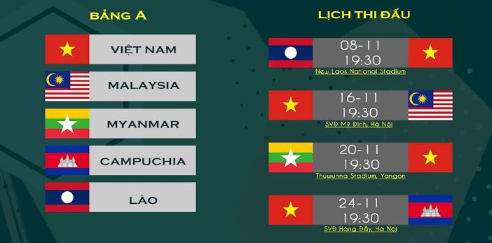 Lịch thi đấu của đội tuyển Việt Nam tại vòng bảng AFF Suzuki Cup 2018