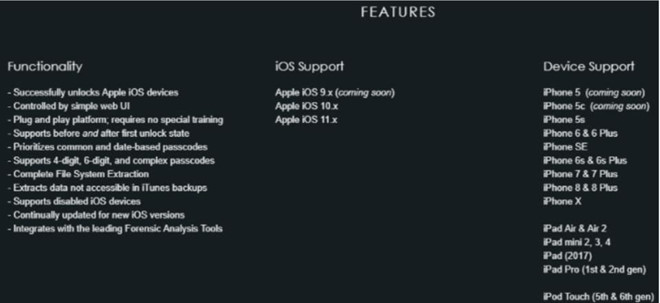 Các tính năng quảng cáo của công cụ mở khóa GrayKey, có thể xâm nhập hàng loạt thiết bị của Apple như iPhone, iPad và iPod kể cả với phiên bản iOS mới nhất.
