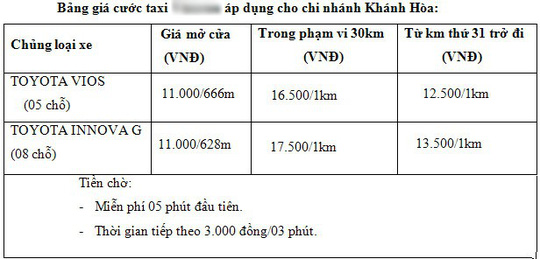 Bảng giá cước của một hãng taxi truyền thống vào năm 2014.