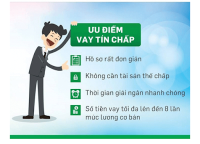 Lãi suất cho vay tại các công ty tài chính có thể lên tới 35%/năm, thực tế thậm chí còn cao hơn.