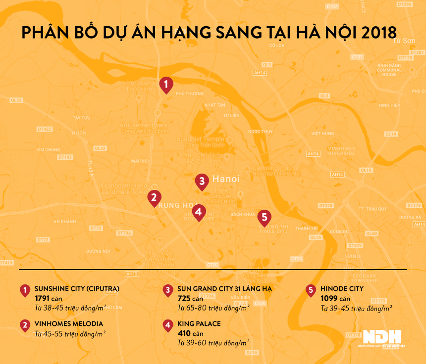 Nguồn cung chung cư cao cấp tại Hà Nội năm 2018. Đồ họa: Liên Hương    