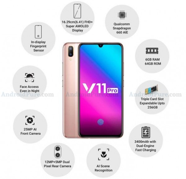 Cấu hình của Vivo 11 Pro được tiết lộ
