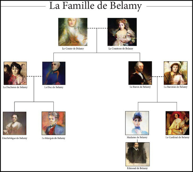 Loạt tranh chân dung của gia đình Belamy     