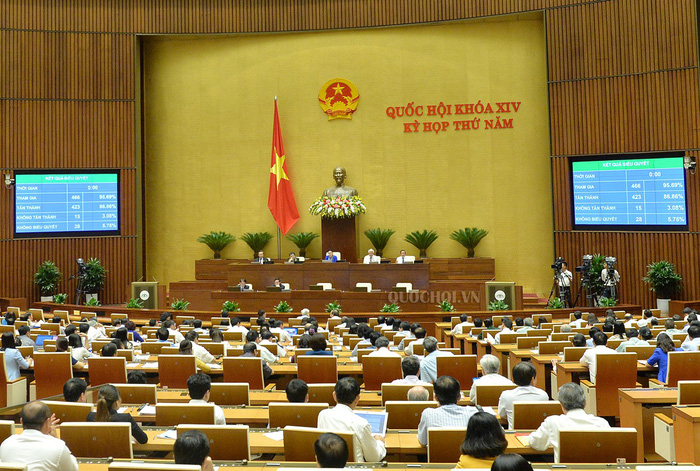 Luật An ninh mạng của Việt Nam được thông qua tại kỳ họp thứ 5, Quốc hội khóa XIV với 86,86% số phiếu tán thành, 3,08% số phiếu không tán thành và 5,75% không biểu quyết. Luật sẽ có hiệu lực thi hành từ ngày 1.1. 2019. Ảnh: Quochoi.vn