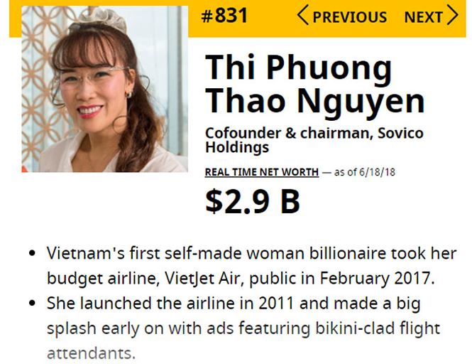Trong phiên giảm sàn ngày 18/6, bà Nguyễn Thị Phương Thảo đã mất cả ngàn tỷ đồng  