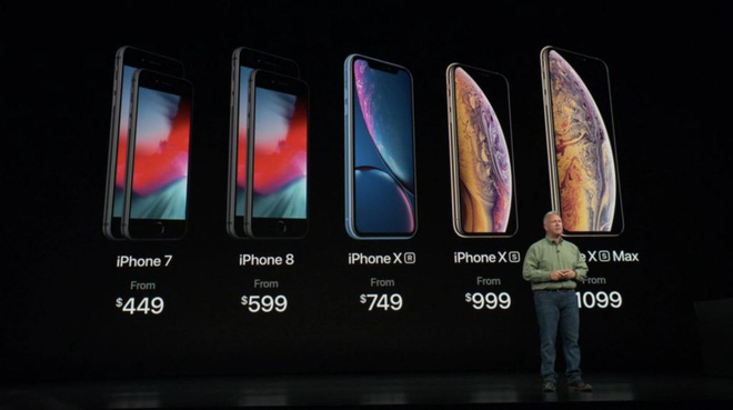 Apple giảm giá những mẫu iPhone cũ.