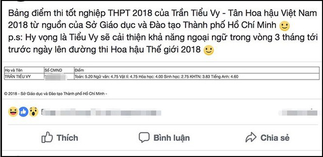 Bảng điểm thi tốt nghiệp THPT của Hoa hậu Tiểu Vy xuất hiện trên mạng xã hội.