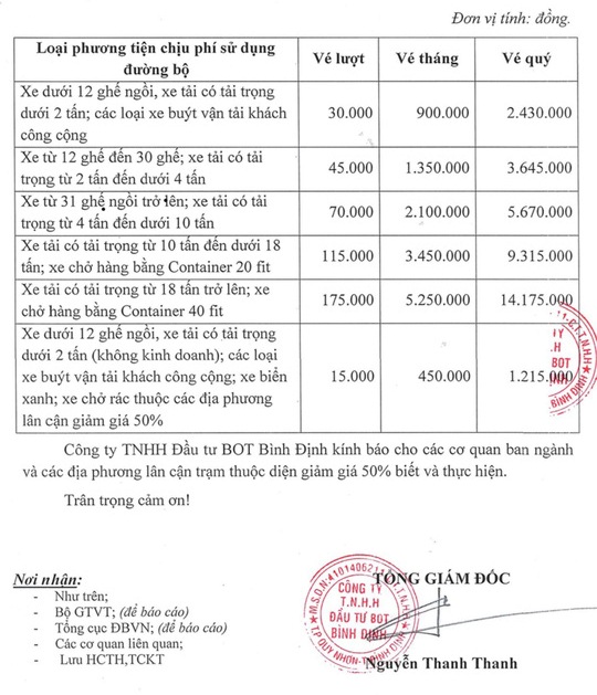 Mức giá vé mới qua trạm thu phí BOT Nam Bình Định được áp dụng tư ngày mai (1/1/2018)