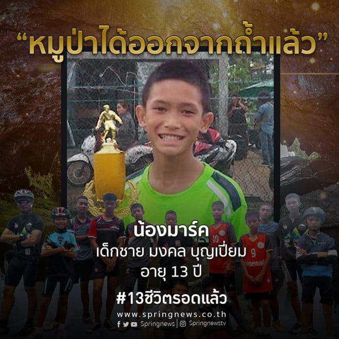 Mongkol Bunyiam, 13 tuổi, là người đầu tiên được đưa về bệnh viện, để chăm sóc sức khỏe