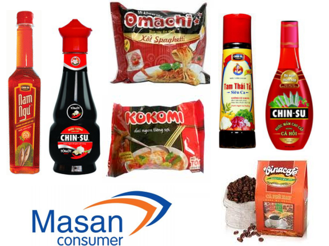 Masan Consumer dẫn đầu trong ngành hàng tiêu dùng. Ảnh: CafeF