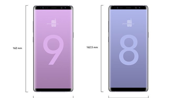 So sánh kích thước Note 9 với Note 8 (ảnh Phone Arena)