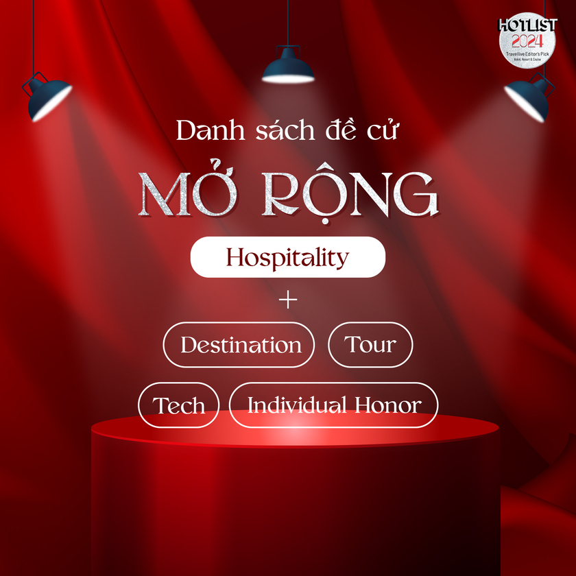 Ngoài các hạng mục truyền thống, Hotlist 2024 gồm 28 hạng mục thuộc các lĩnh vực: Hospitality, Destination, Tour, Tech, Individual Honor