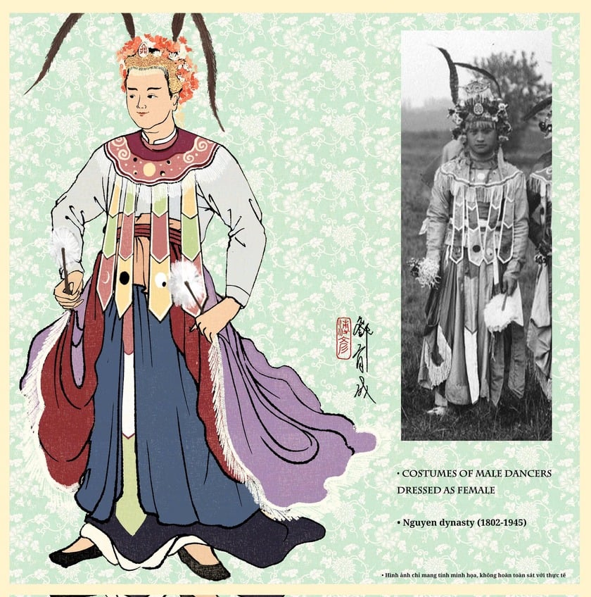 Trang phục vũ công nam trong hội chợ thuộc địa Paris 1931