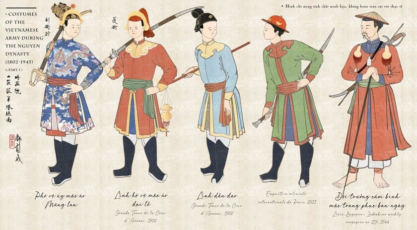 Bộ trang phác hoạ trang phục của quân lính Việt Nam thời nhà Nguyễn (1802-1945)