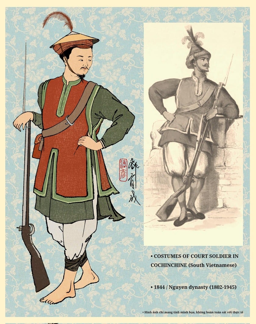 Trang phục lính Nam Kỳ