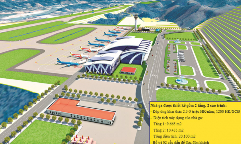 Phối cảnh dự kiến của sân bay Sa Pa 