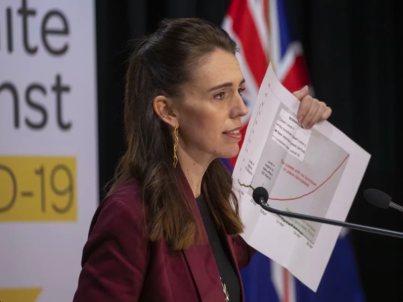Thủ tướng Jacinda Ardern phát biểu trong cuộc họp báo về đại dịch Covid-19 tại Quốc hội tháng 4 tại Wellington, New Zealand - Ảnh: Mark Mitchell/Pool/ Getty Images