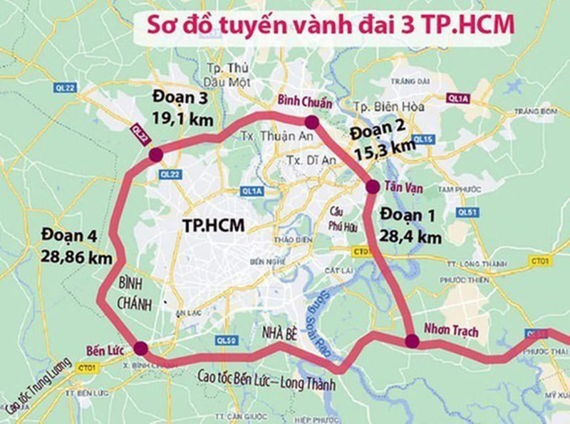 Đường Vành đai 3 TP.Hồ Chí Minh dài khoảng 76,34km. Sơ bộ tổng mức đầu tư là 75.378 tỉ đồng.