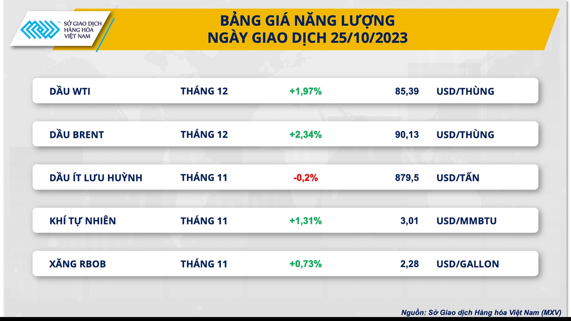 nang luong